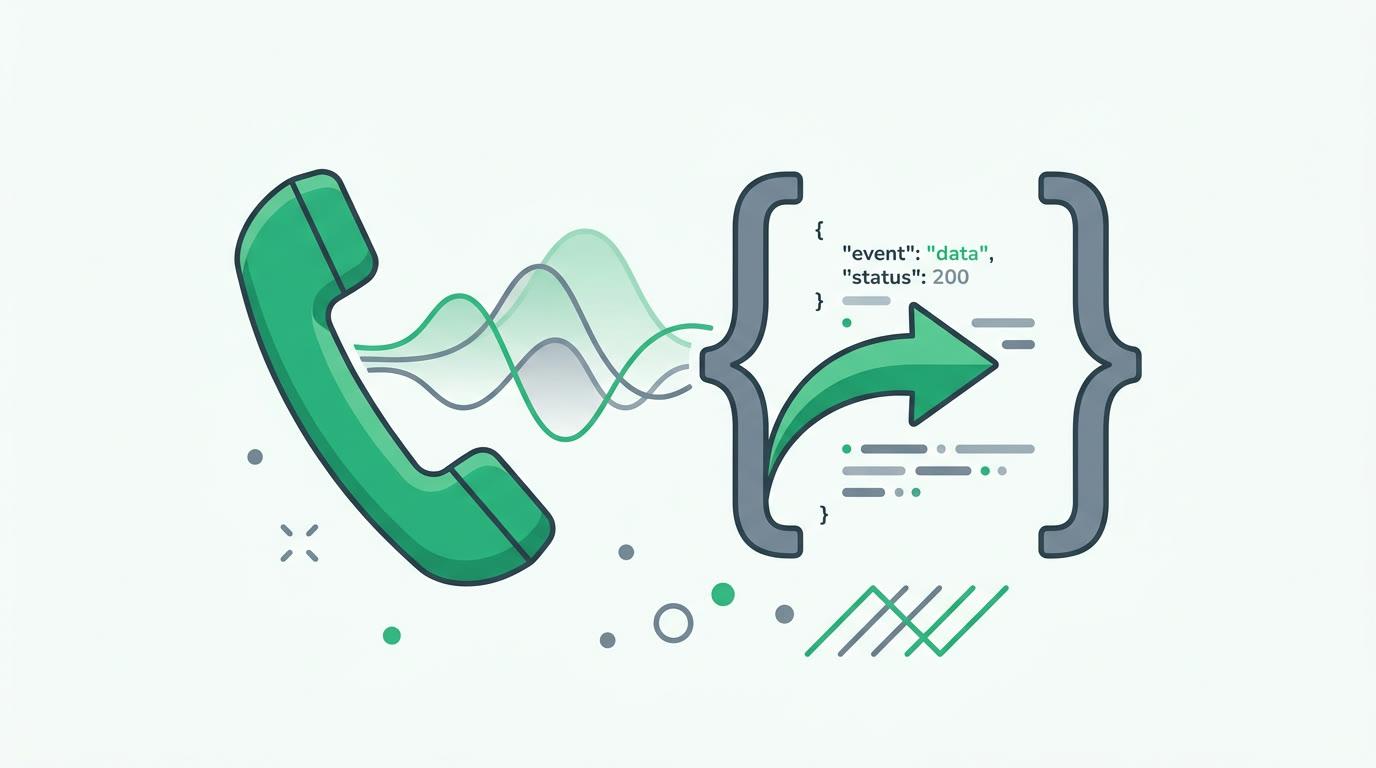 A phone handset with sound waves flowing into code brackets, representing Twilio call recording and webhooks